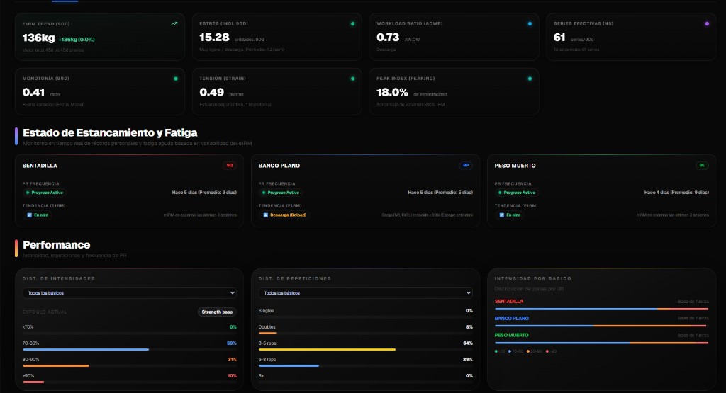 Automatic metrics